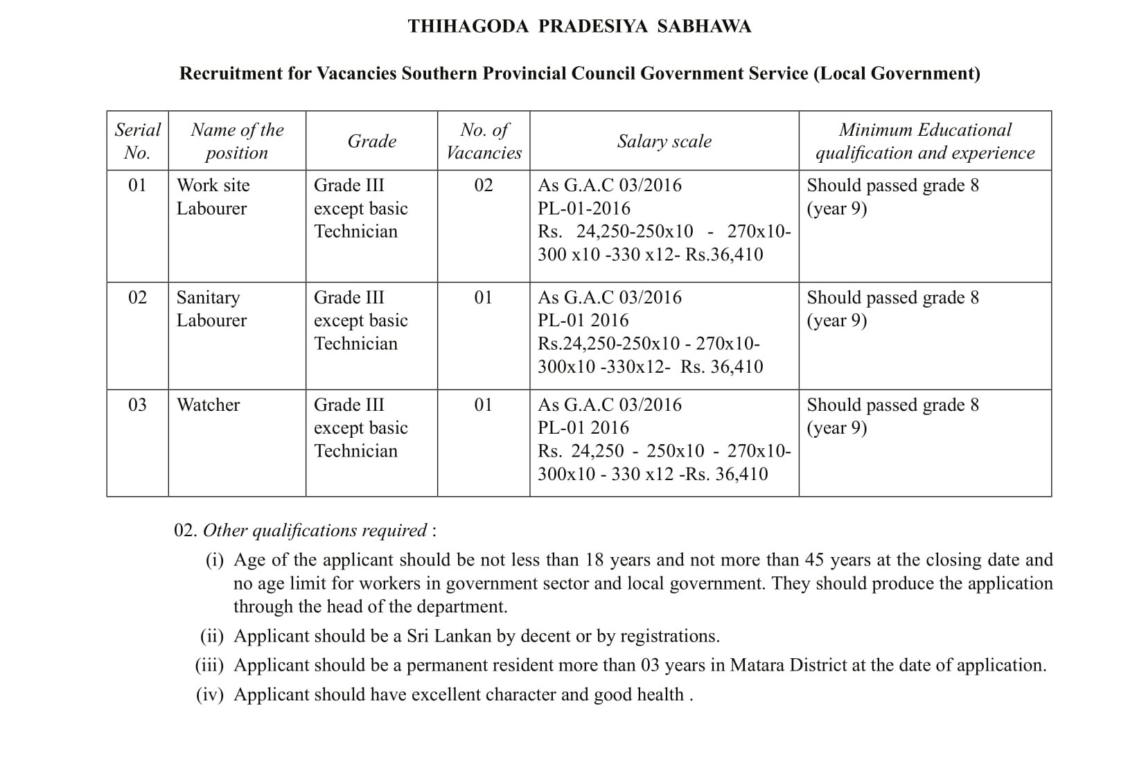 Work Site Labourer, Sanitary Labourer, Watcher - Thihagoda Pradesiya Sabha